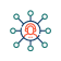 Multi-Channel Communication Management